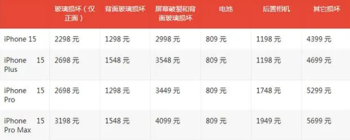 余姚apple维修服务点分享AppleCare+服务有什么用 余姚apple维修服务点分享AppleCare+服务有什么用