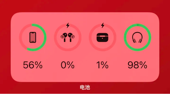 余姚apple维修网点分享iOS16如何添加电池小组件 