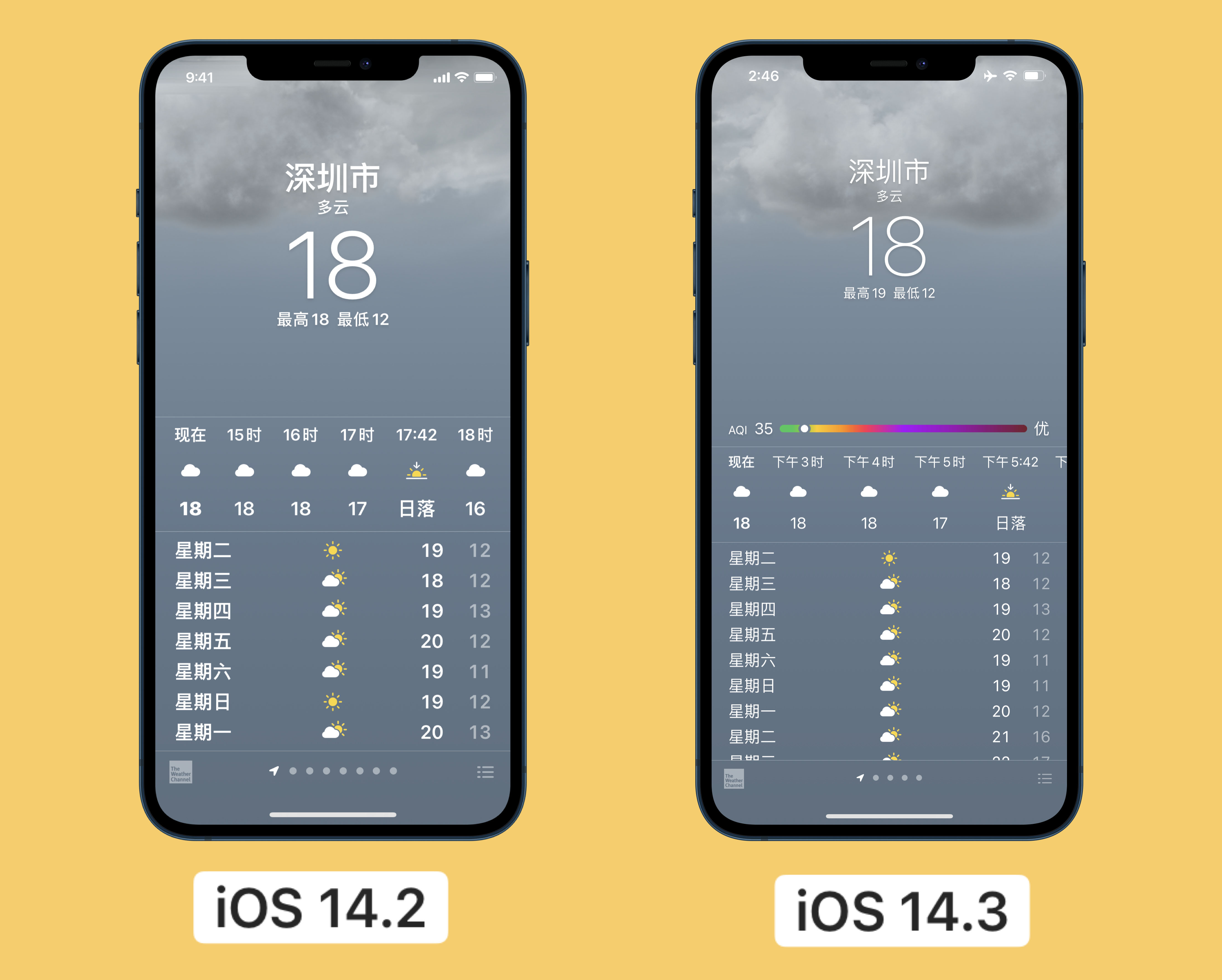 余姚苹果手机维修分享iOS 14.3 实用功能 