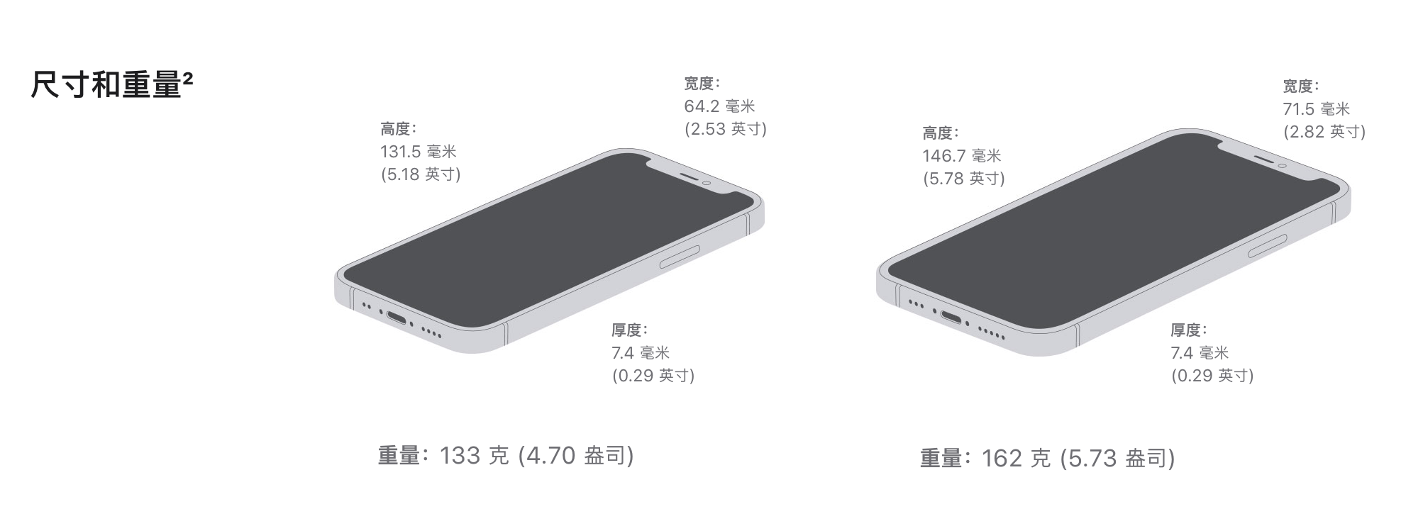 余姚苹果手机维修分享iPhone 12续航怎么样 